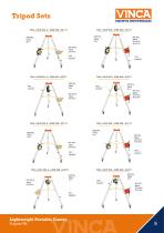 Tripods TM Lightweight-9