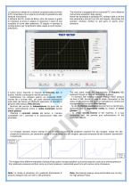 BURST TEST STAND BPS03D-HT-3