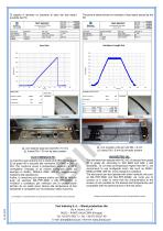 BURST TEST STAND BPS03D-HT-4