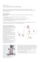 DROPPO PFS-2