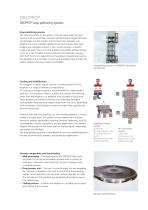 DROPPO PFS-3