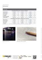 DROPPO PFS-4