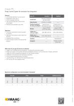 maax BF-2
