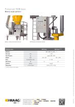 Pulverizer REX basic-2