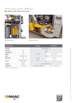 Pulverizing System REX duo-2