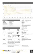 refinex refitherm-2