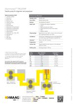 thermorex TRO/TRP-2