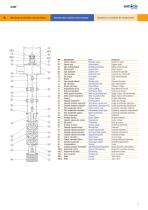 B - Vertical suspended centrifugal pump - 3