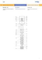 B - Vertical suspended centrifugal pump - 4