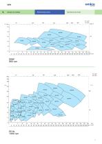 CPK Pumps for industrial processes - 3