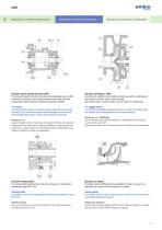 CPK Pumps for industrial processes - 7