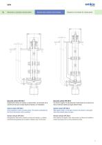 CPK Pumps for industrial processes - 8