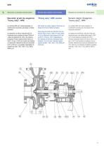 CPK Pumps for industrial processes - 9