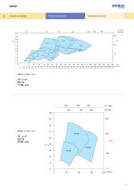 EBWP - Pumps for waste liquids - 11