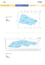 EBWP - Pumps for waste liquids - 13