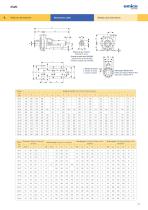 KWK - Centrifugal pumps for waste water - 12