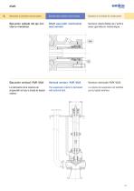 KWK - Centrifugal pumps for waste water - 6