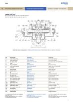 RDL Split chamber centrifugal pumps - 3