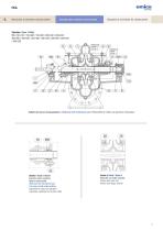 RDL Split chamber centrifugal pumps - 4