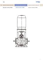 RDL Split chamber centrifugal pumps - 5