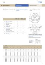 RDL Split chamber centrifugal pumps - 9