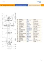 SEZ - Vertical centrifugal pump, High Flow - 3