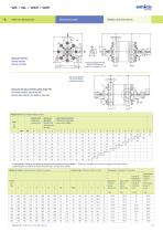 WK-WKR-WL-WP-WKA High pressure multistage pumps - 16