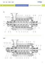 WK-WKR-WL-WP-WKA High pressure multistage pumps - 5