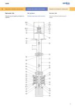 WKB Vertical Multistage pumps for wells - 4