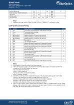 BO05C15640-4