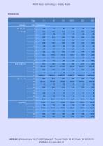 AKIM_ACBAR_EN-7