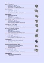 AKIM_Overview_EN-2