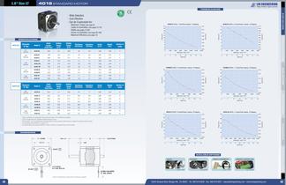 4018 STANDARD MOTOR - 1