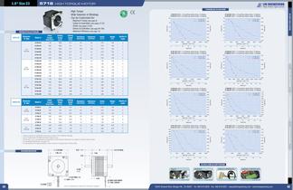 5718 HIGH TORQUE MOTOR - 1