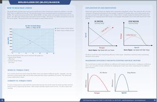 maximizing torque at desired speed - 10