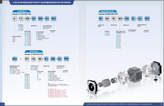 maximizing torque at desired speed - 3