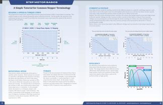 maximizing torque at desired speed - 8