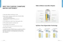 CATALOG POE & POU Products - 11