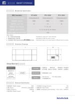 Intelligent Manufacturing Solutions for Semiconductor Factory - 3