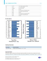 TSQS-CW1HG-02LC Optical Transceiver - 4