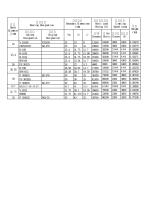 Drawn Cup Needle Roller Bearings，Full Complement - 2