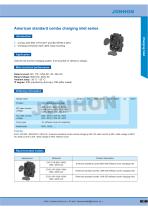 American Standard AC charging inlet series - 2