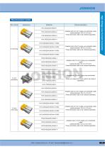 HVIL Series-2