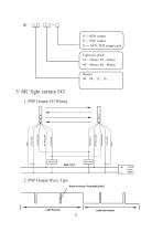 MC Series Light Curtain - 5