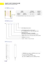 Product leaflet-16