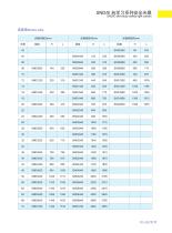 Product leaflet-17