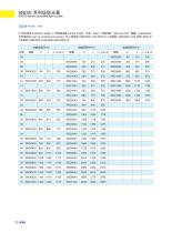 Product leaflet-20