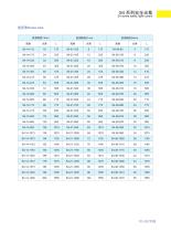 Product leaflet-23