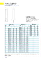 Product leaflet-8