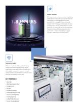ENHANCED BUSINESS TWO-WAY RADIO-4